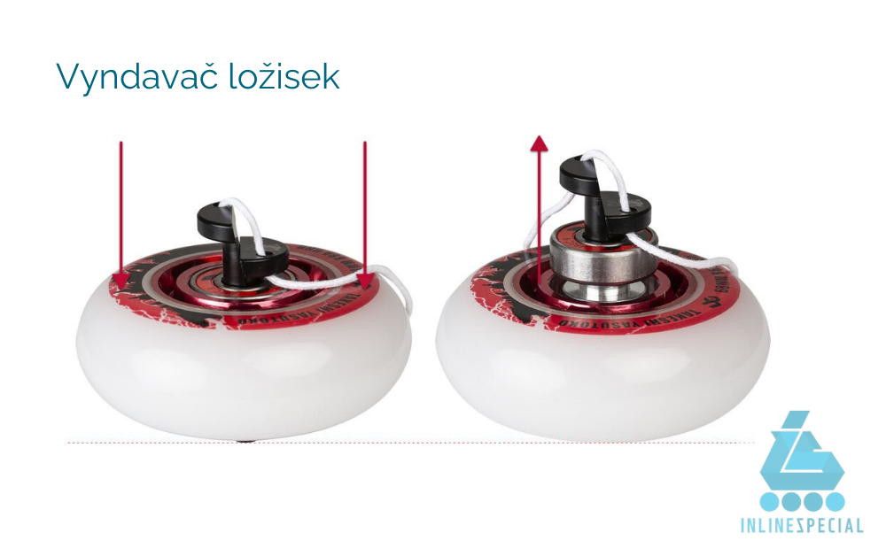 1 Kolečka Vyndavač ložisek
